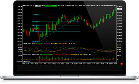 ForexMart Review [year]: Forex Broker Reviews & Ratings.